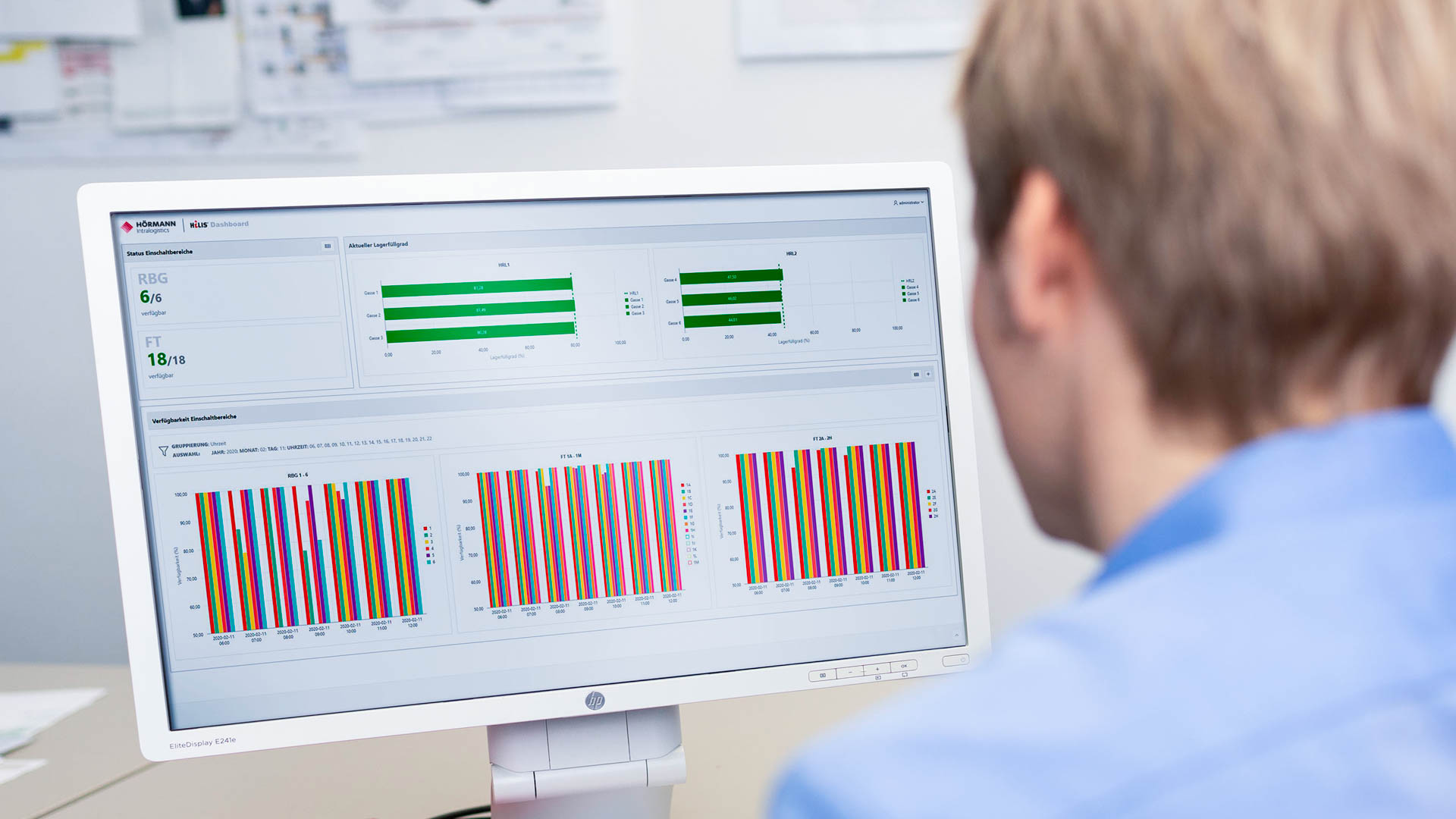 HÖRMANN Intralogistics – HiLIS WMS