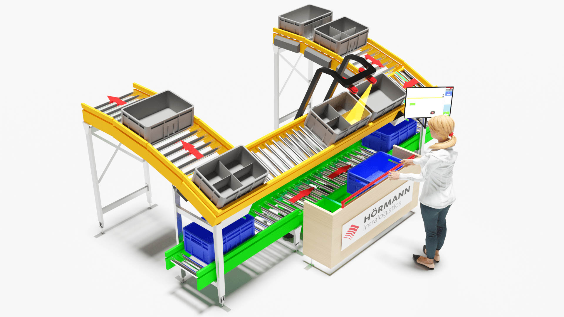 HÖRMANN Intralogistics - Small parts / shuttle storage systems