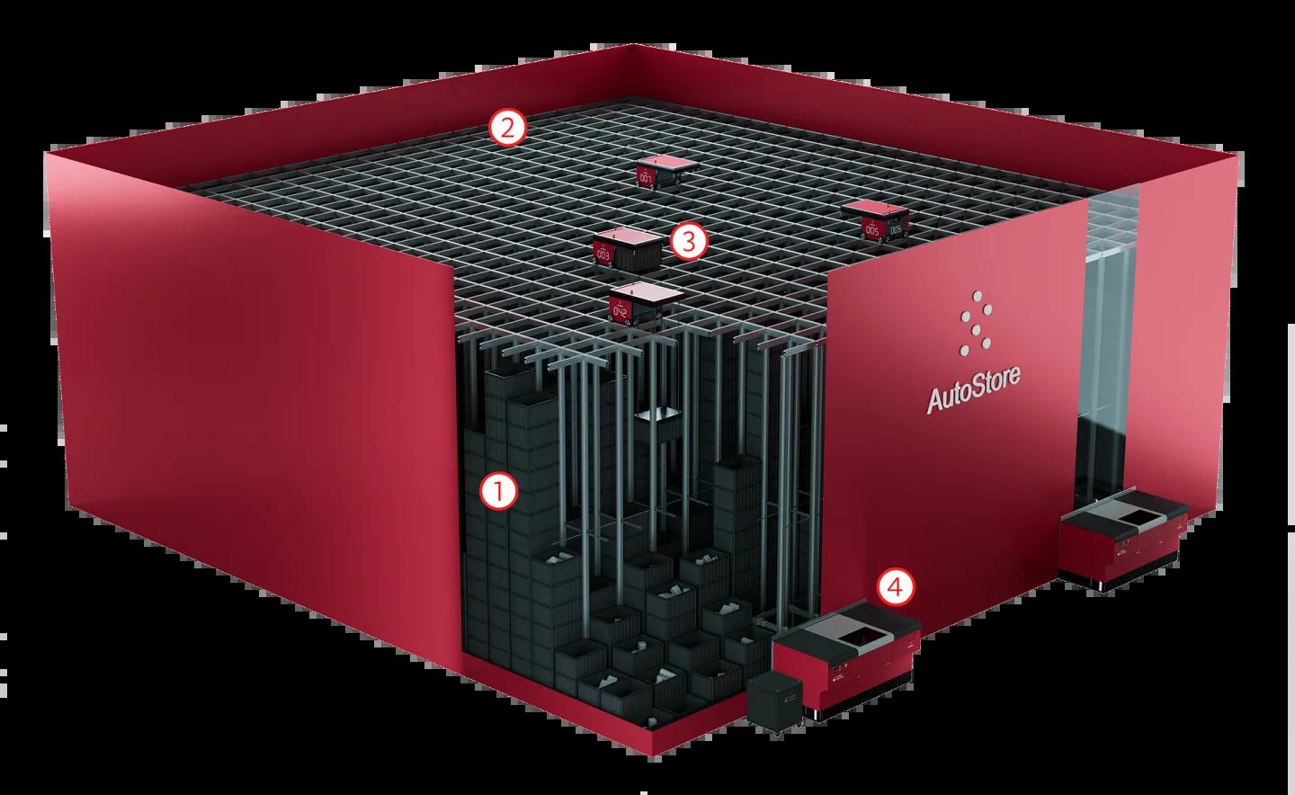 AS System 3D 2025